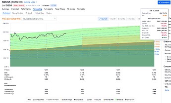 Screenshot 2026-07-24 at 11.22.49