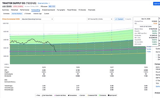 Screenshot 2026-05-14 at 10.38.43