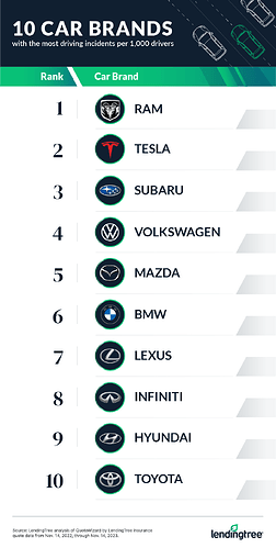 01-car-brand-graphics