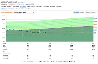 Screenshot 2026-04-30 at 17.57.40