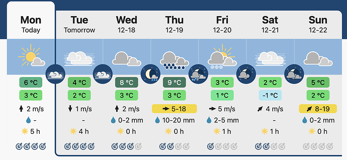 Screenshot 2024-12-16 at 08.37.49