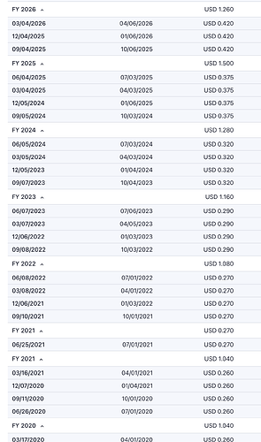 Screenshot 2026-05-25 at 13.06.26