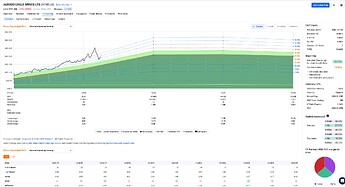 grafik
