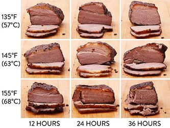 __opt__aboutcom__coeus__resources__content_migration__serious_eats__seriouseats.com__images__2016__07__20160801-sous-vide-brisket-guide-temp-time-composite-c065606501b1404bb02bf6b6c6a95548