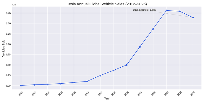35d96668c3cc895f02a8703e5df9ca9bd092d1fe_2_1035x517