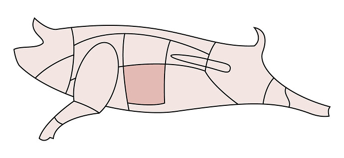 Schwein-Bauch